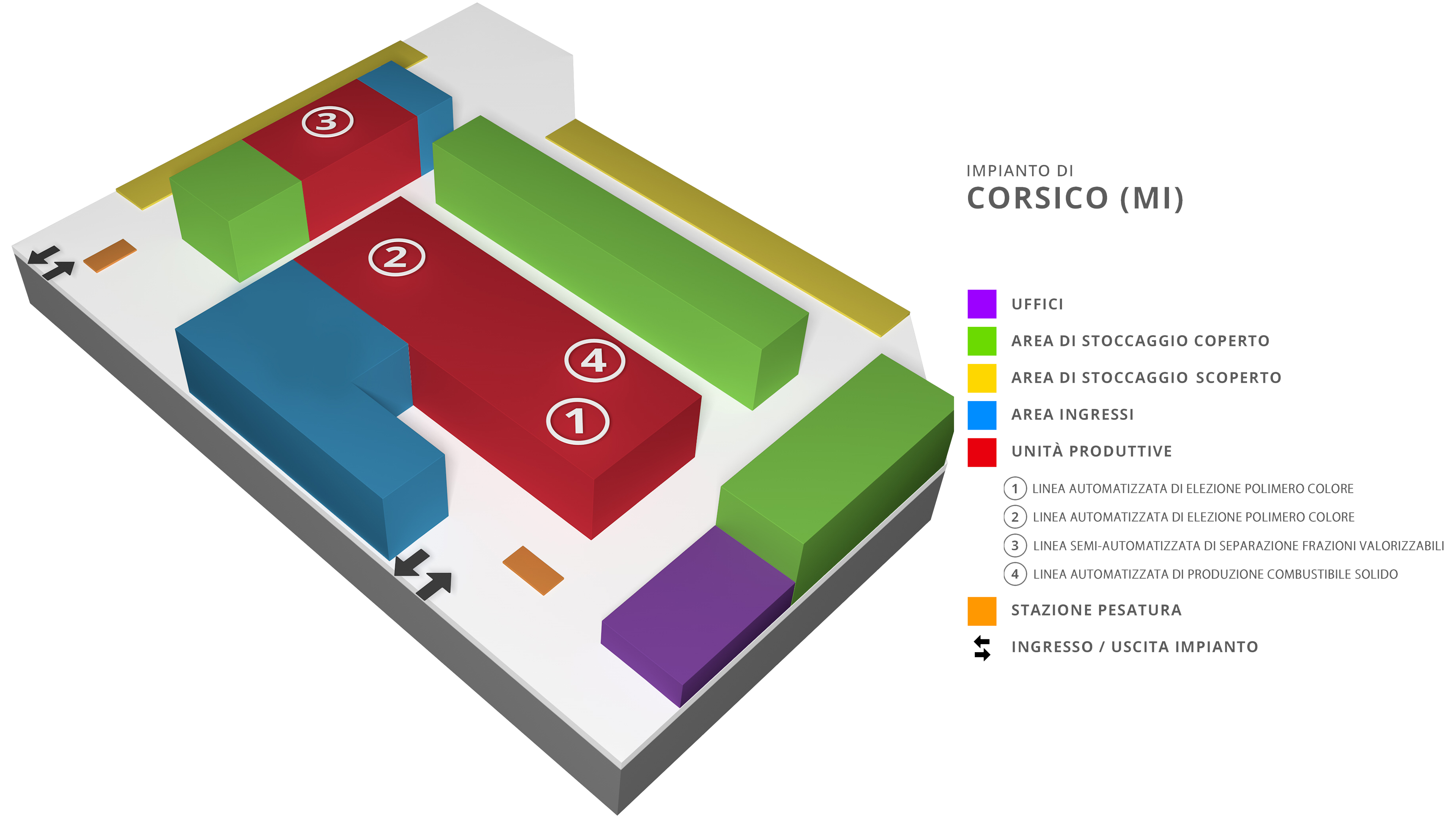 3D_CORSICO -ITA LFD