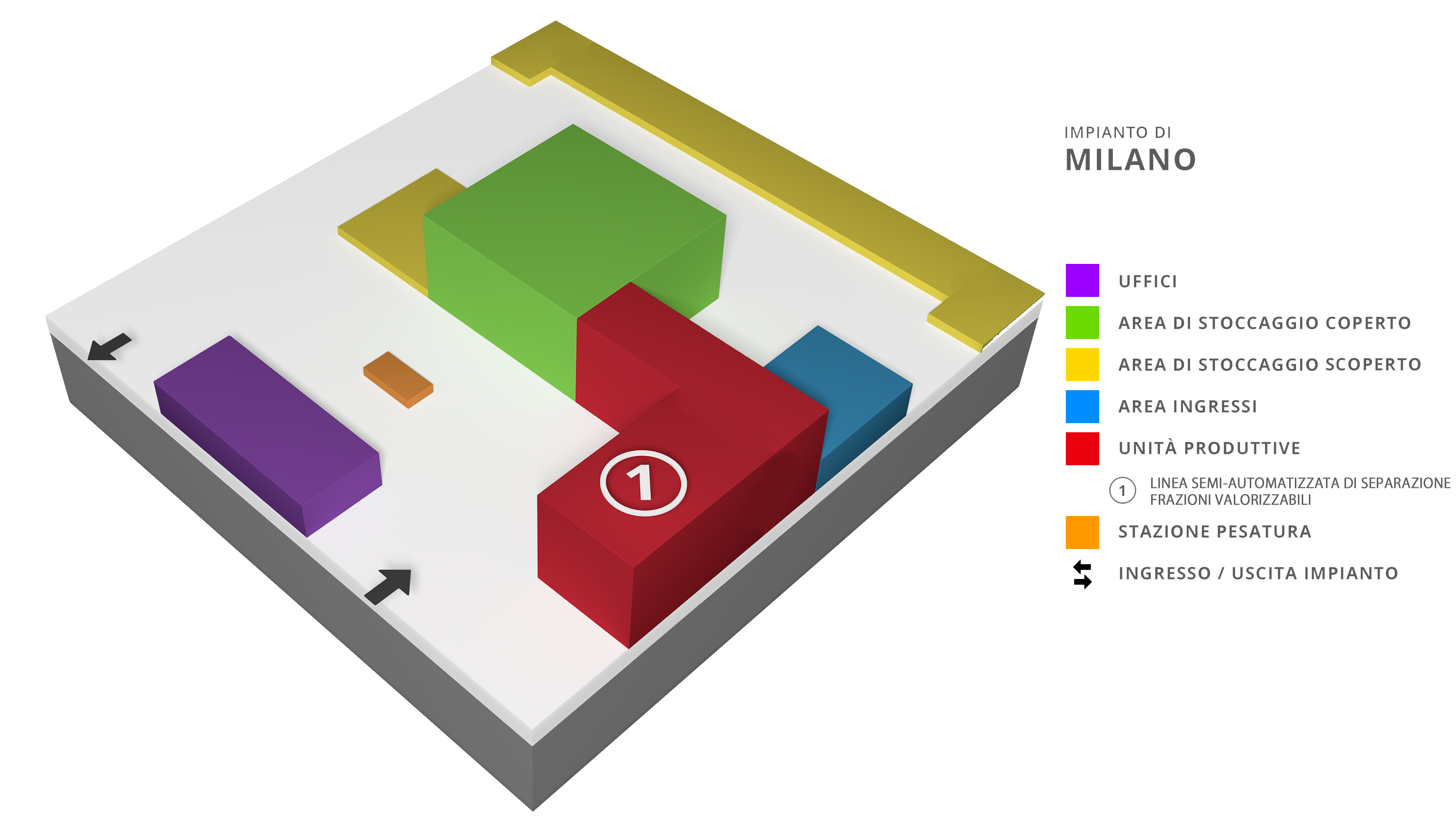 3D_Milano -ITA LFD