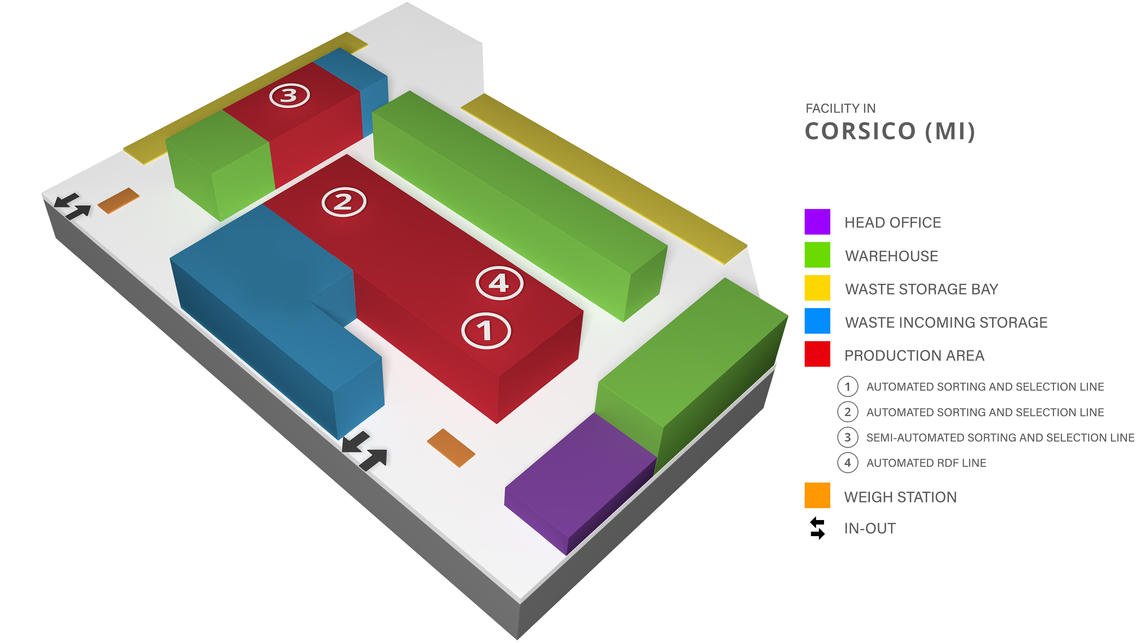 3D_CORSICO -ITA LFD